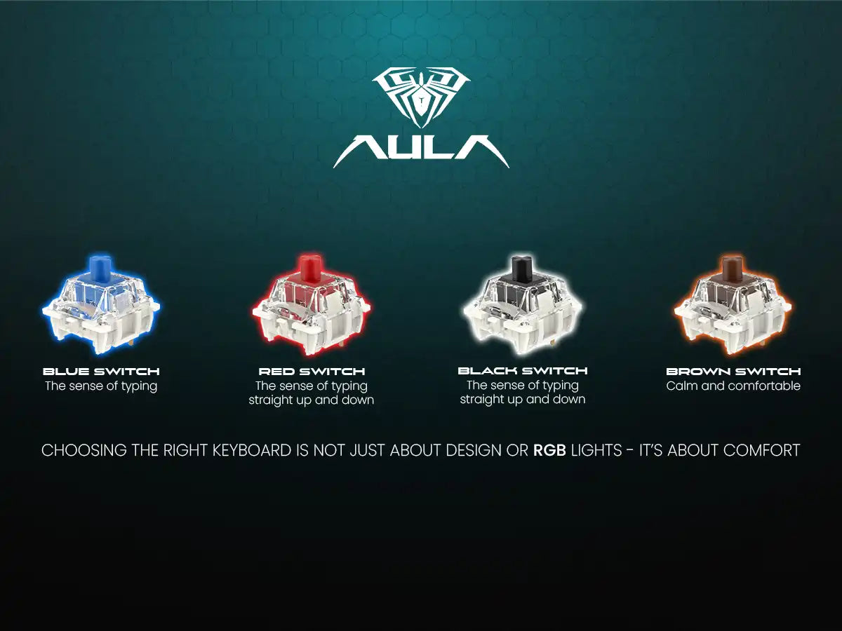 Aula keyboard switch comparison chart with different switch types on a dark background